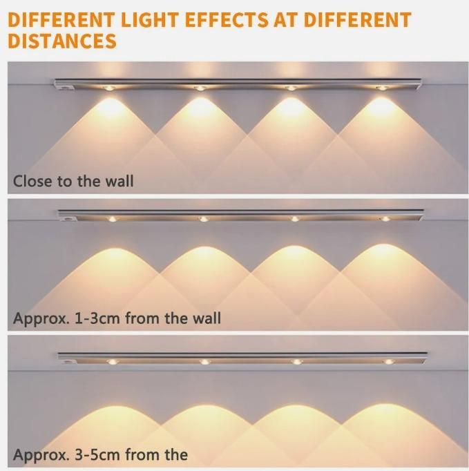 Smart Motion Sensor LED Cabinet Light